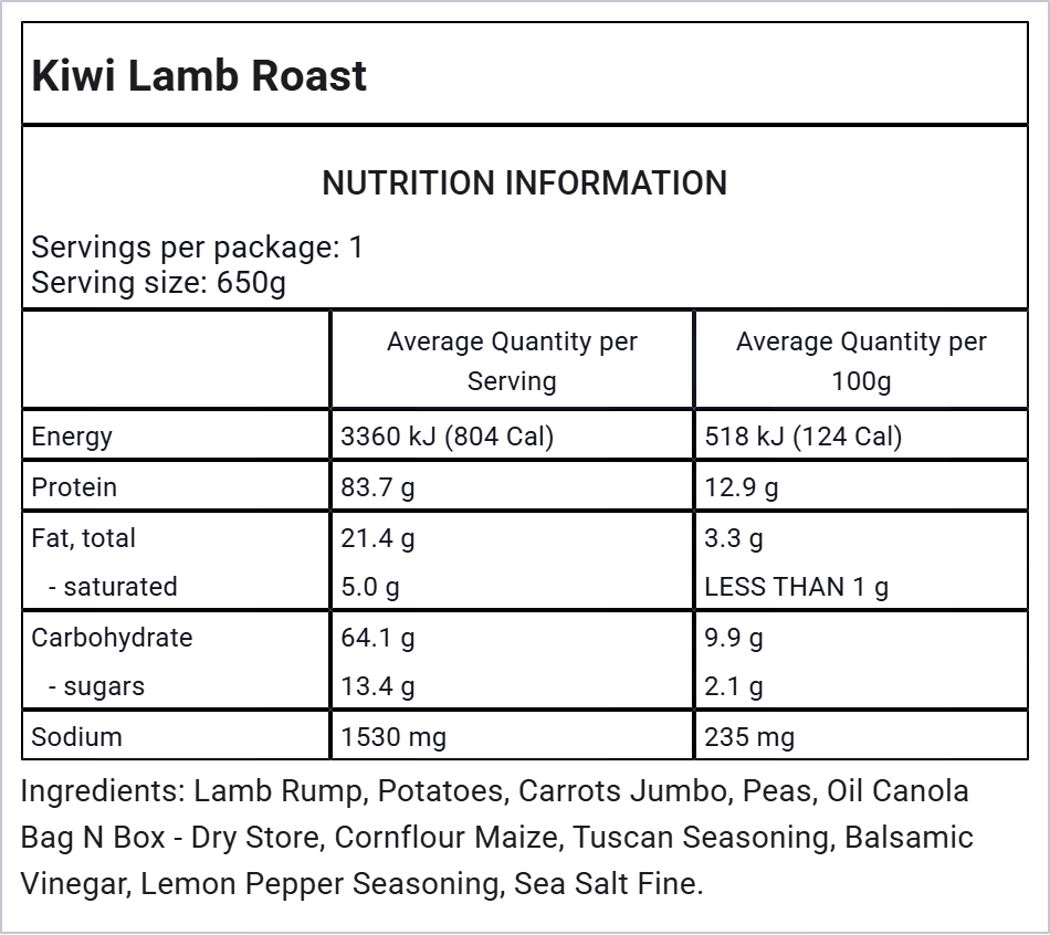 Kiwi Lamb Roast - Gourmet