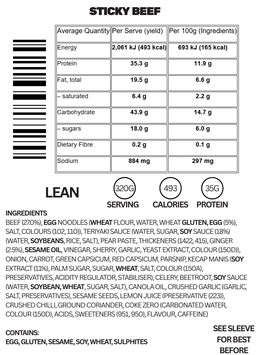 Asian-Style Sticky Beef Stir-Fry