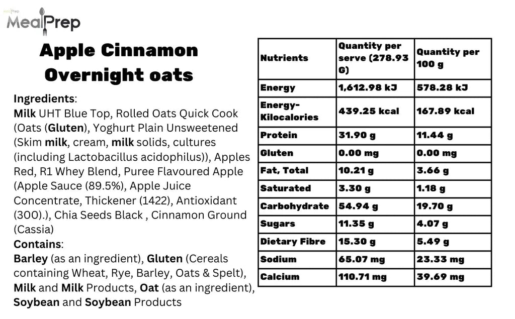 Cinnamon Apple Overnight Oats Meal Prep