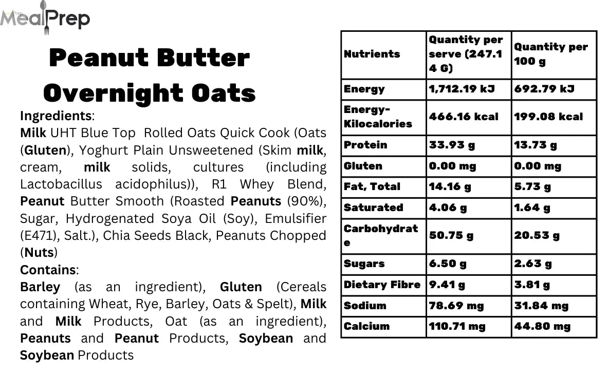 Peanut Butter Overnight Oats Meal Prep