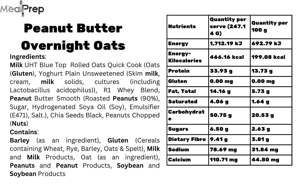 Peanut Butter Overnight Oats Meal Prep